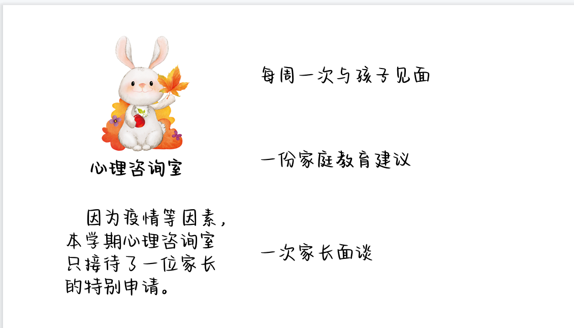 家校携手 同心共育(1)_html_726da2fe.png