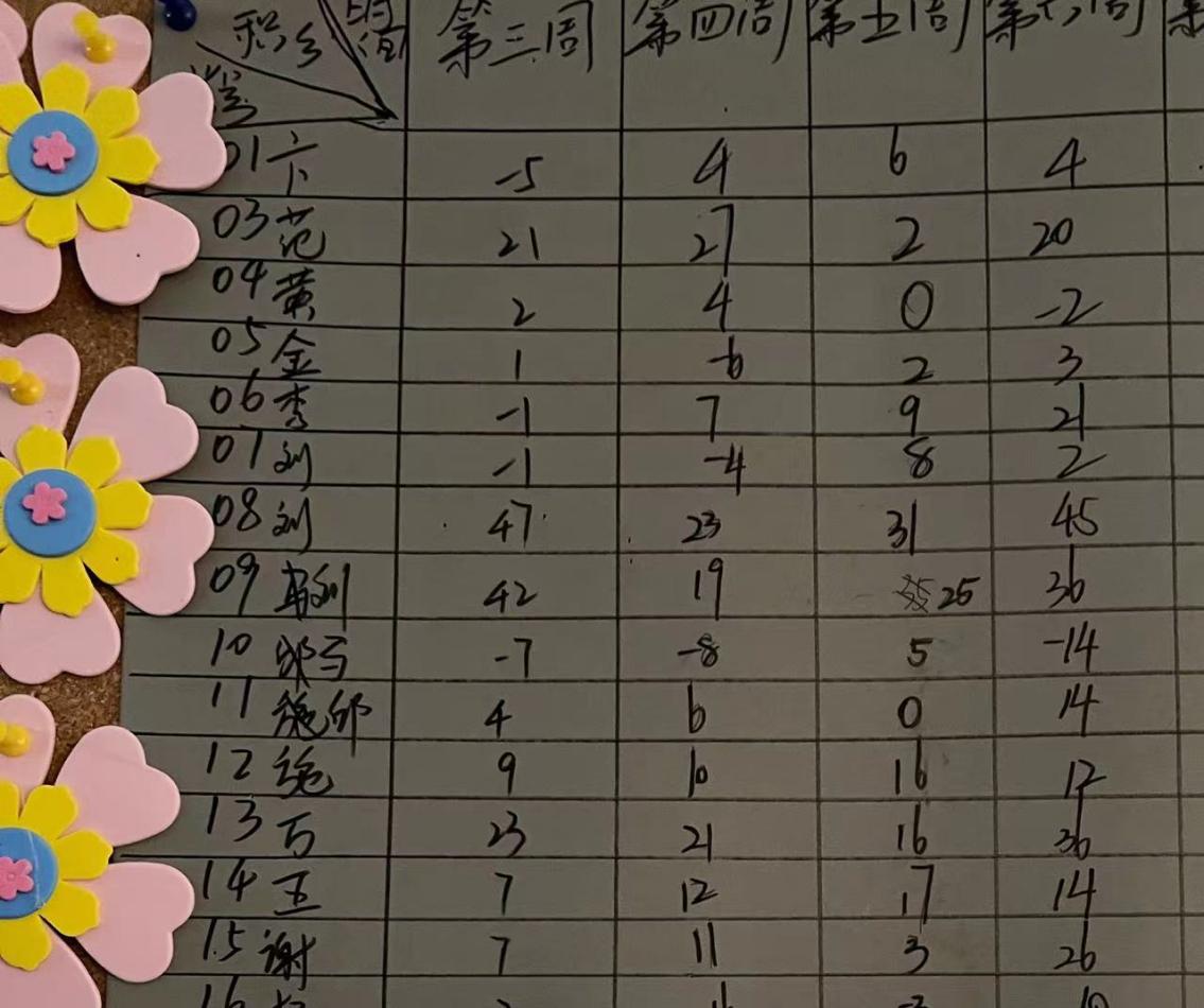 【八5】“卉”梦班积分兑奖活动_html_m74261ed.jpg